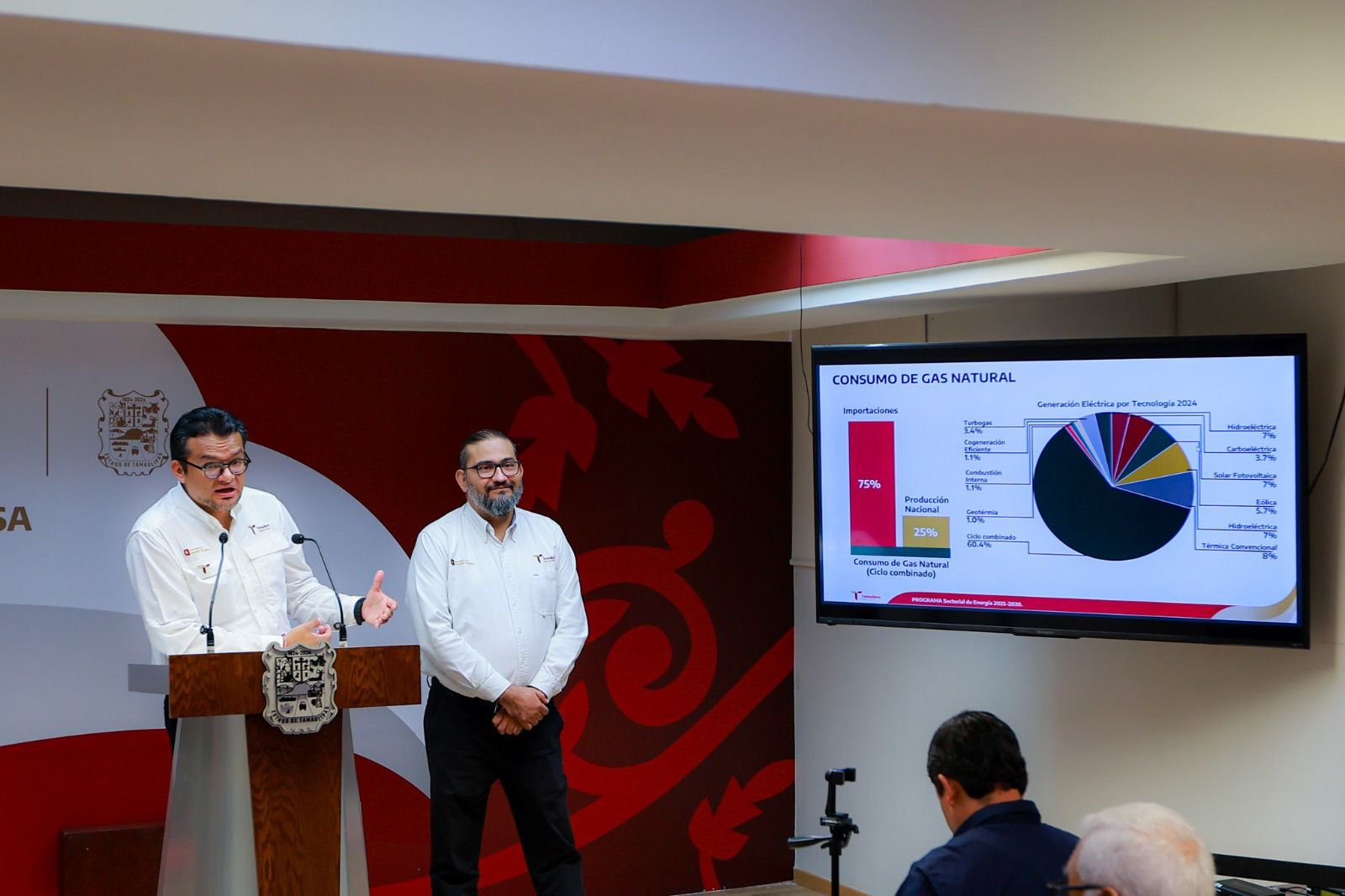 Avanza Tamaulipas con actividad petrolera, inversiones y desarrollo tecnológico