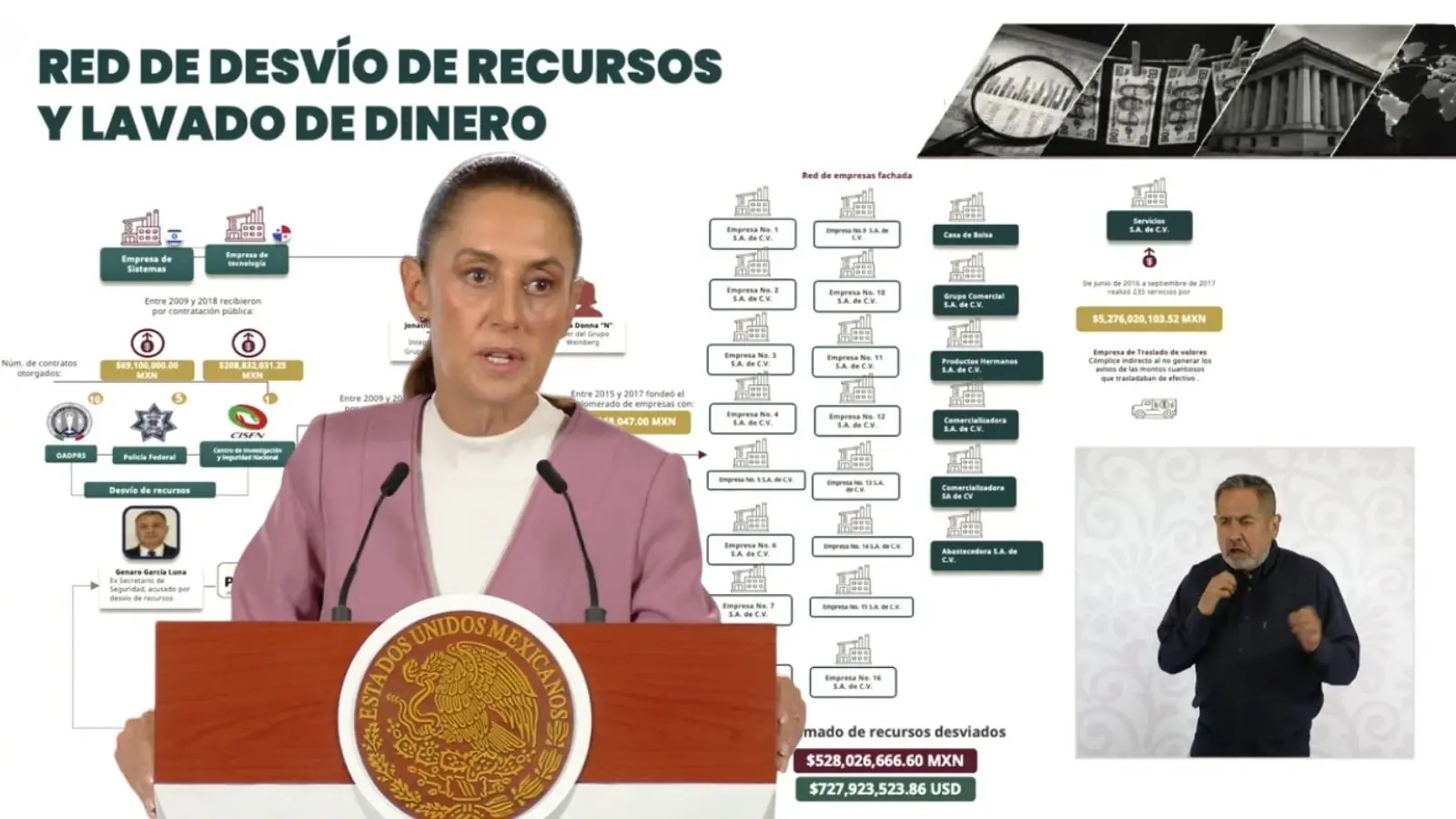 Sheinbaum revela qué harán con los 5 mdd recuperados de los ‘negocios corruptos’ de García Luna