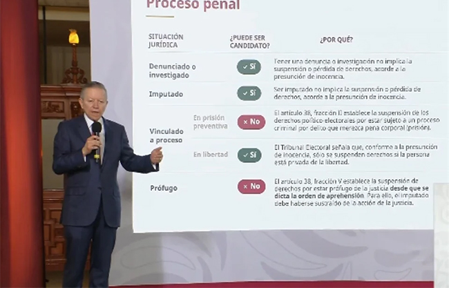 Explica Zaldívar que prófugos no pueden ser candidatos